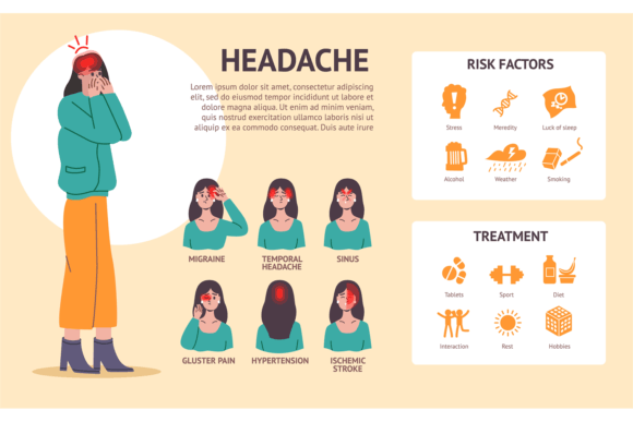 Decoding Your Pain: A Visual Guide to Headache Types and Management
