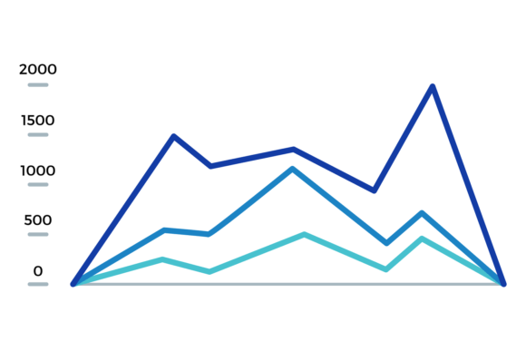 Mastering Data Visualization with Line Chart Templates: A Comprehensive Guide