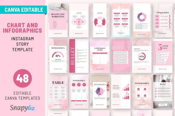 The Ultimate Tool for Instagram Data Storytelling: IG Canva Charts and Infographics Story