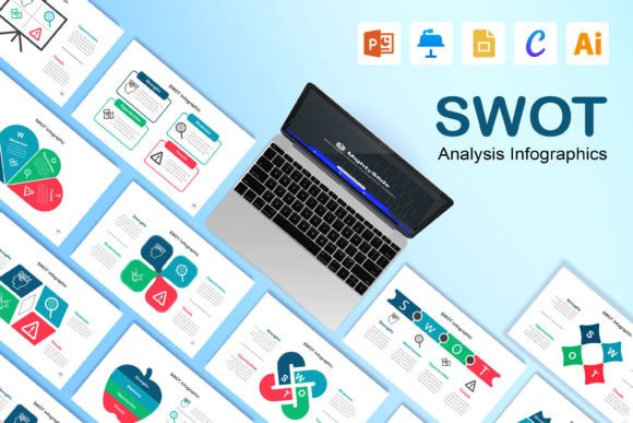 Understanding the SWOT Analysis Infographics Template